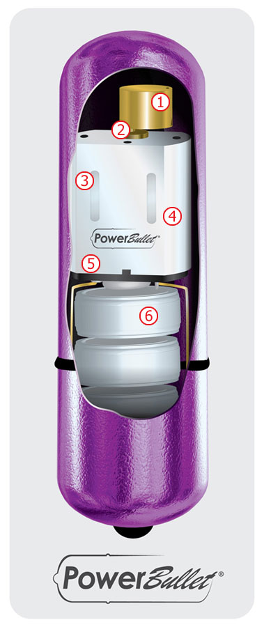 bms PowerBullet motor diagram